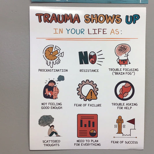 Trauma Shows Up In Your Life As - Hard Paper Poster (8"x10")