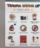 Trauma Shows Up In Your Life As - Hard Paper Poster (8