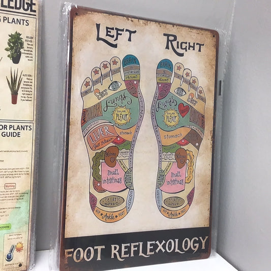 Foot Reflexology Poster Multi Wall Decor, Metal/Tin (8"x12")