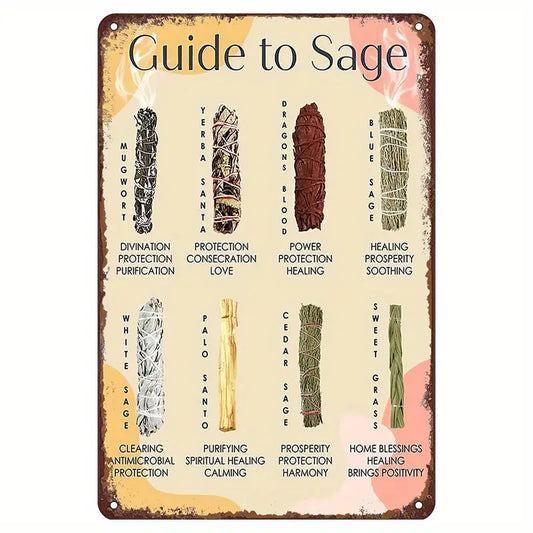 Guide to Sage - Aluminum Poster Metal/Tin (8"x12")